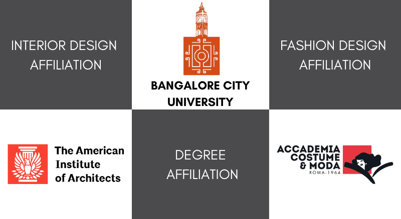 Design School - Fashion and Interior | Bangalore